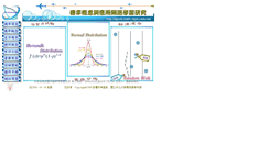 Desktop Screenshot of eprob.math.nsysu.edu.tw