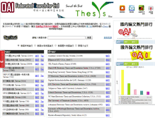 Tablet Screenshot of fedetd.mis.nsysu.edu.tw